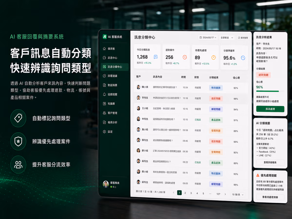 客戶服務產業|AI 客服回覆與摘要系統 網站畫面 1
