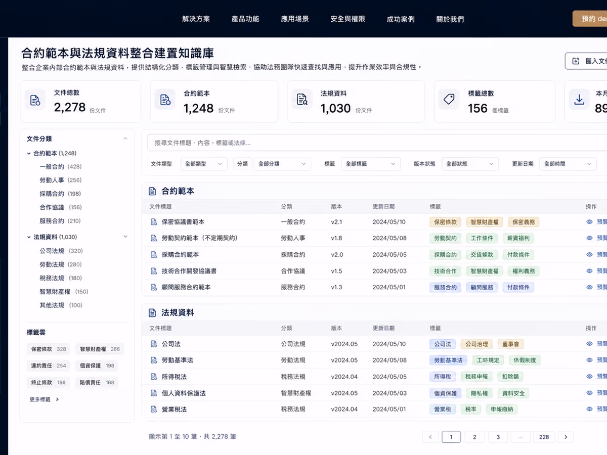 法律顧問產業｜AI 文件檢索知識庫 網站畫面 1