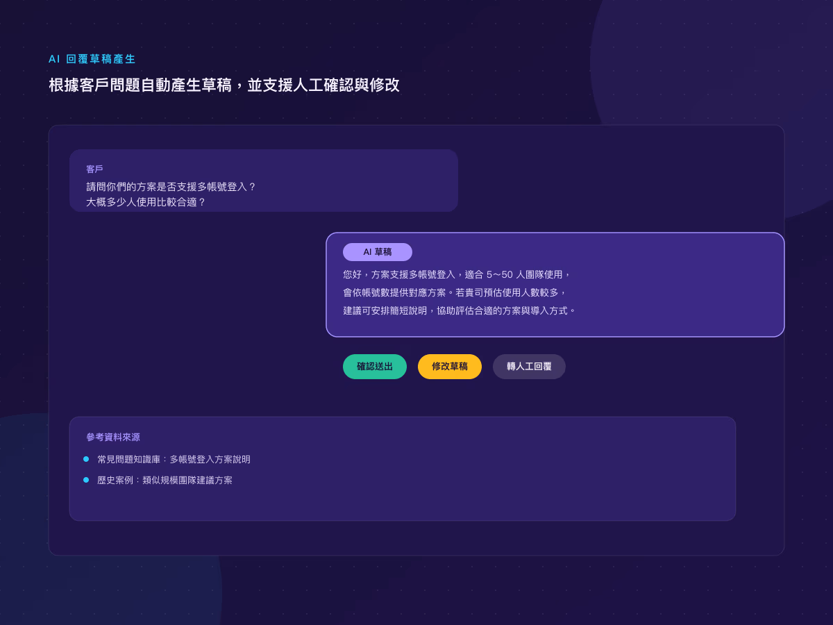 企業流程自動化|n8n 流程與 AI 整合應用 網站畫面 4