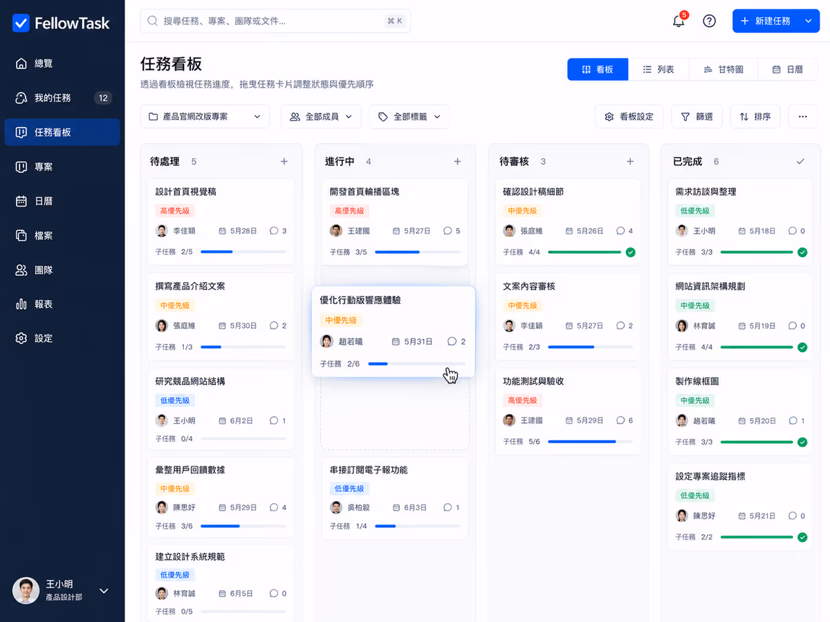 企業軟體 SaaS 新創｜任務管理平台 UI/UX 設計 網站畫面 1