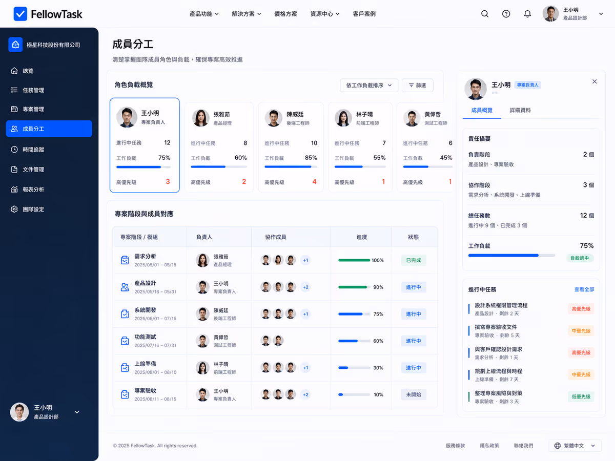 企業軟體 SaaS 新創｜任務管理平台 UI/UX 設計 網站畫面 3